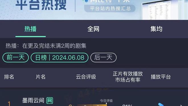 ?左手上篮达成4万分！詹姆斯在替补席看着自己的左手喜笑颜开